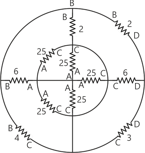 Combination of resistors