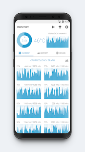 CPU Monitor - temperature, usage, performance Screenshot