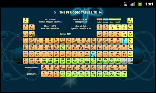 The Periodic Table Lite(圖1)-速報App