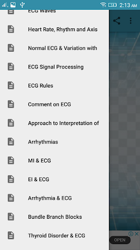 A to Z ECG Interpretation