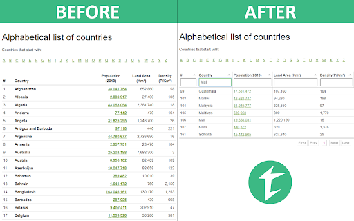 Tabulazer - Table Filter and Sorter