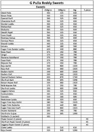 G. Pulla Reddy Sweets menu 1