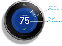 Google Nest Temperature Sensor : Target