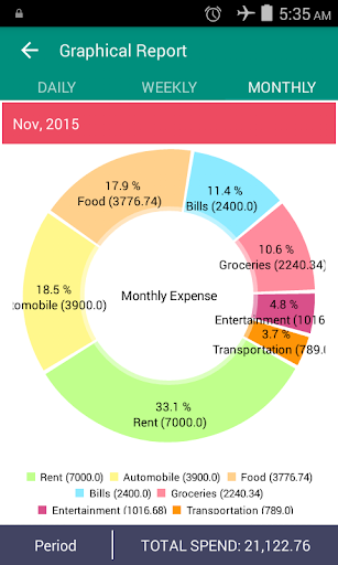 免費下載財經APP|Expense Tracker app開箱文|APP開箱王