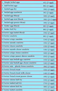 Shah Eggs menu 1