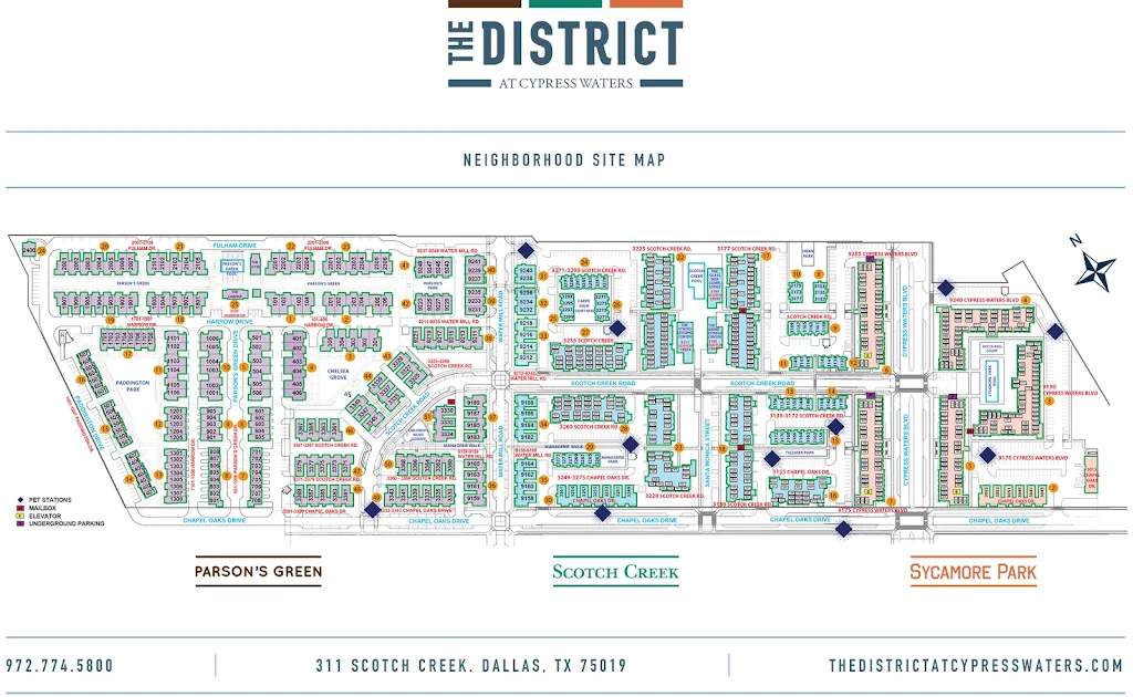 Community Map