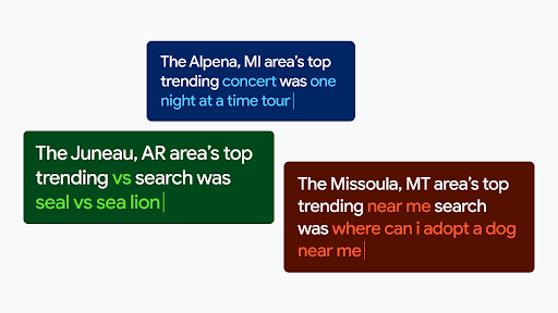 Imágenes de cuadros de texto de colores que muestran las tendencias de búsquedas en distintas ciudades de EE.UU.