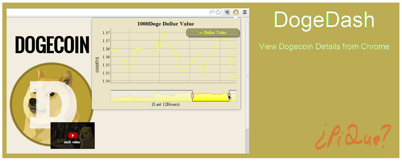 Dogecoin Dashboard by PiQue Preview image 1