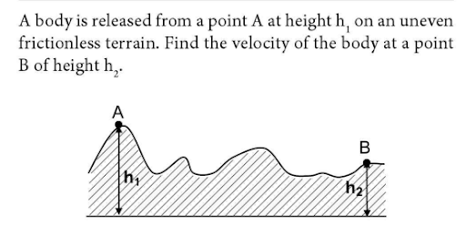 Conservation of mechanical energy