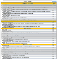 Jaipur Jalpan menu 1