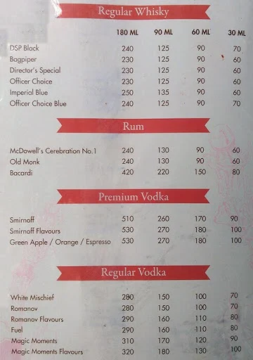 Hotel Samudra menu 