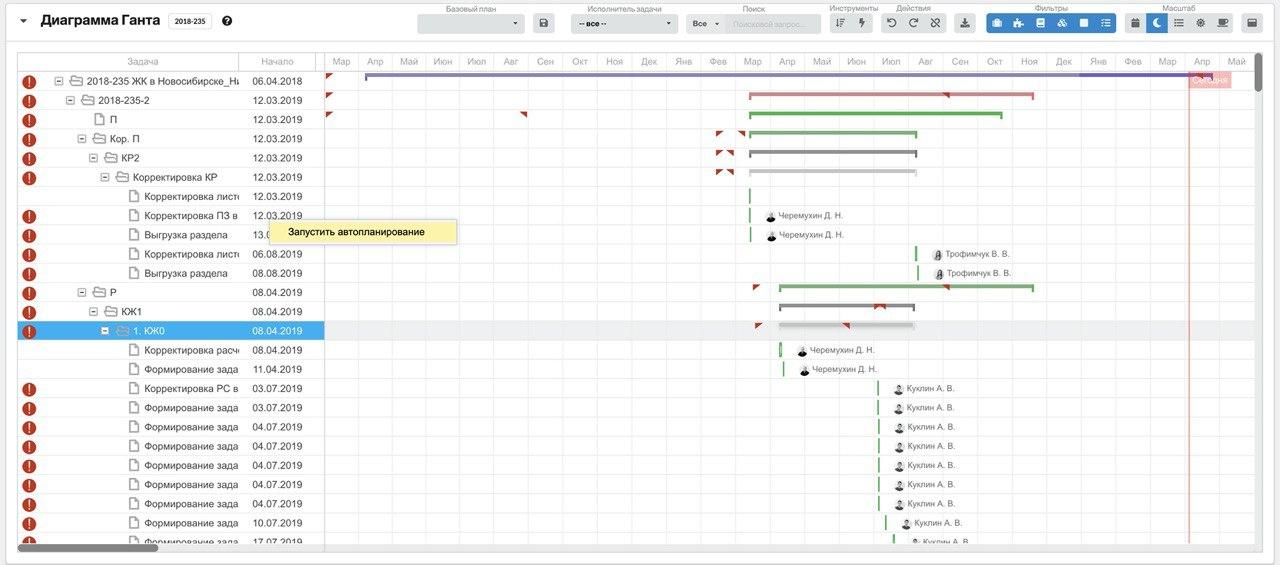 Рис. 12. С помощью автопланирования сроки задач будут автоматически скорректированы