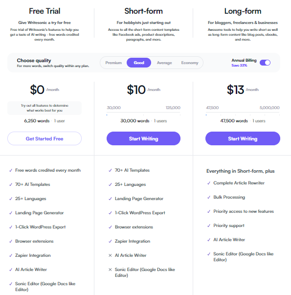Writersonic pricing page