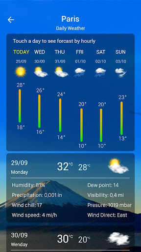 PC u7528 Weather forecast pro 2