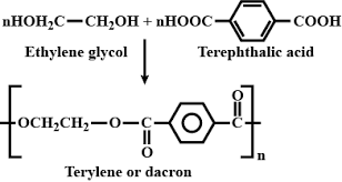 Solution Image