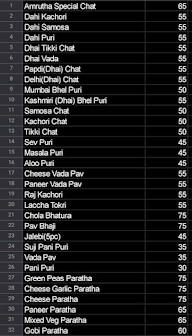 Amrutha Sweet Bazaar menu 7