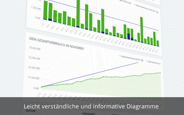 UCB Traffic Analytics Preview image 3