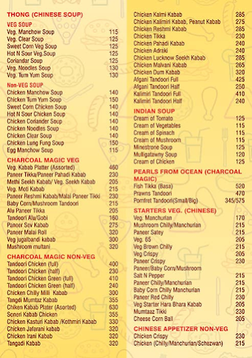 The Food Master menu 