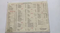 Piyush restaurant  menu 1