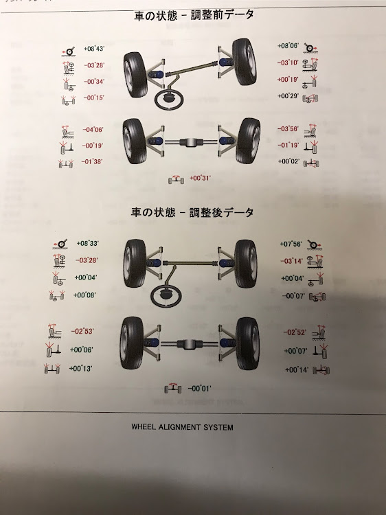 の投稿画像1枚目