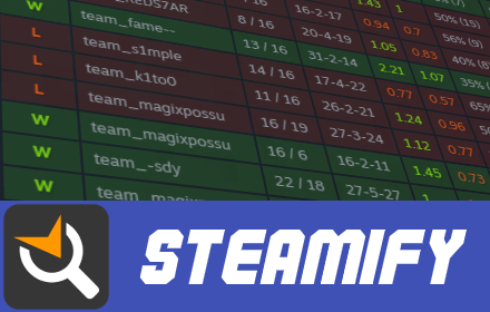 Steamify - Faceit stats checker small promo image