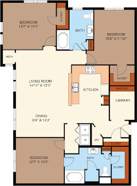 C3S Floorplan Diagram