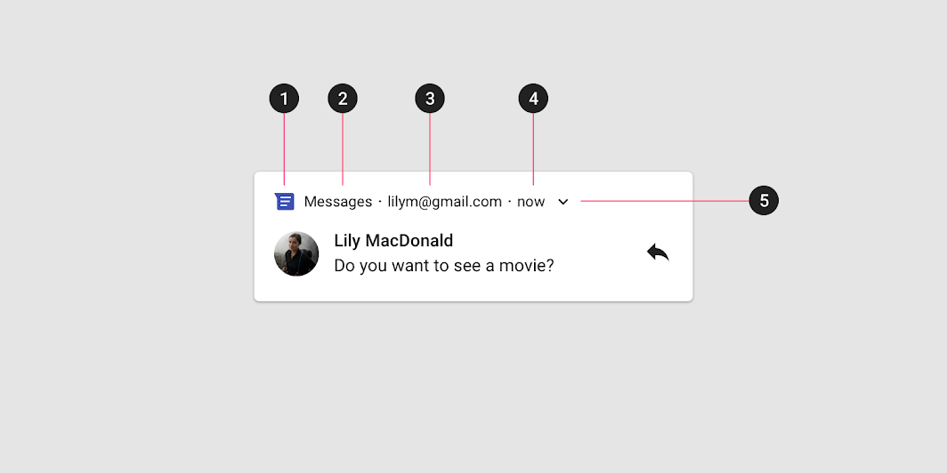 Android notifications - Material Design