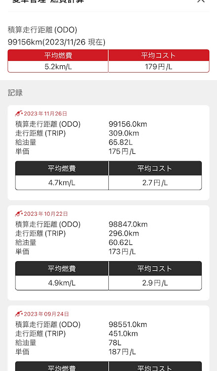 の投稿画像2枚目