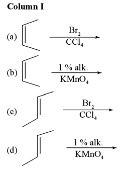 (1) Geometrical isomerism