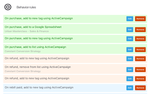 ThriveCart Extended UI