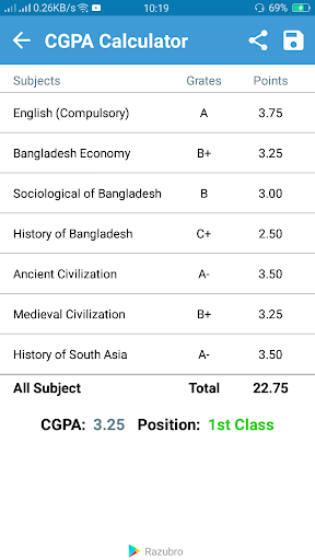 GPA and CGPA Calculator