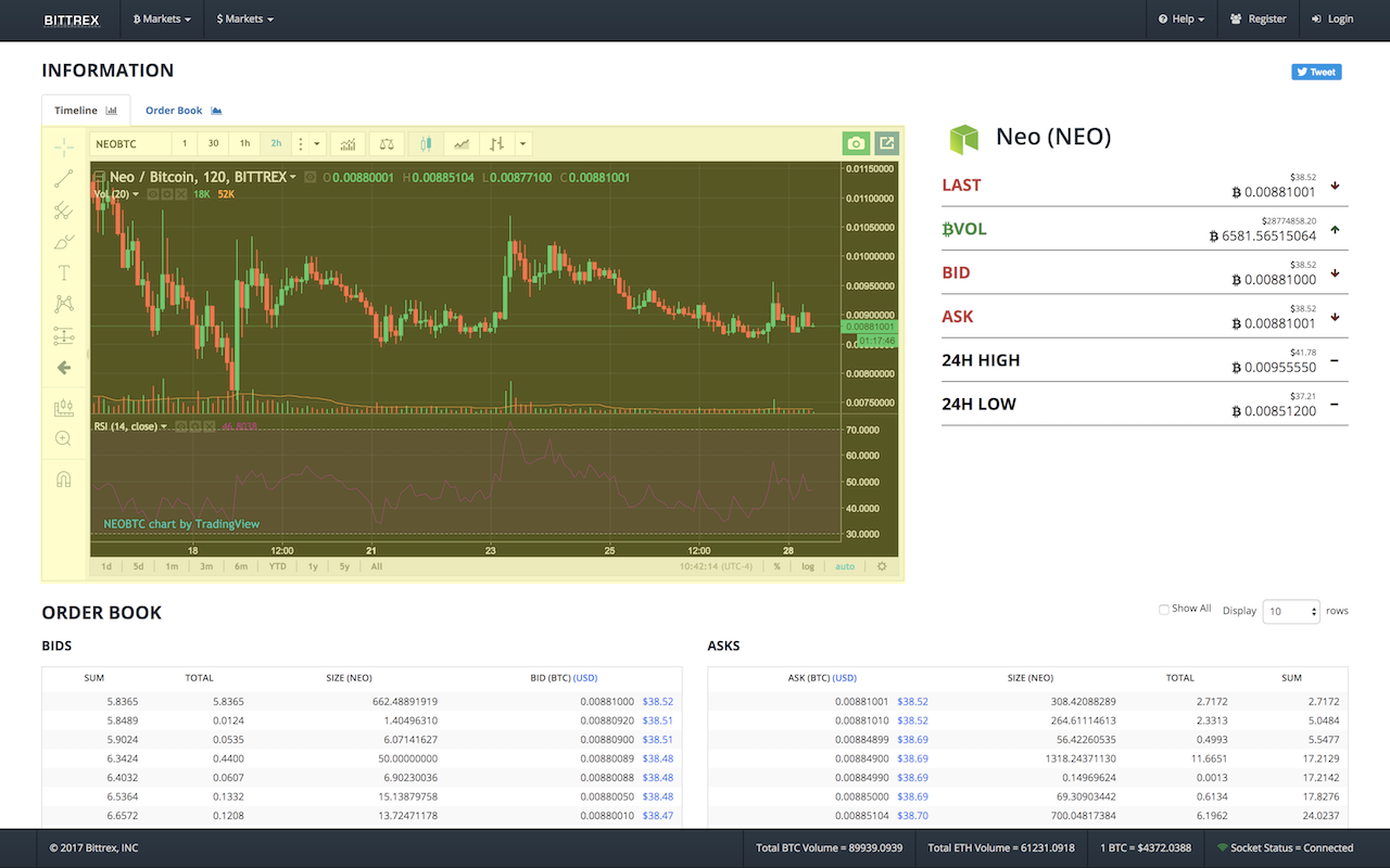 Bittrex Enhanced Preview image 5