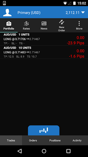 OANDA fxTrade for Android