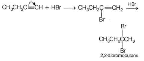 Solution Image