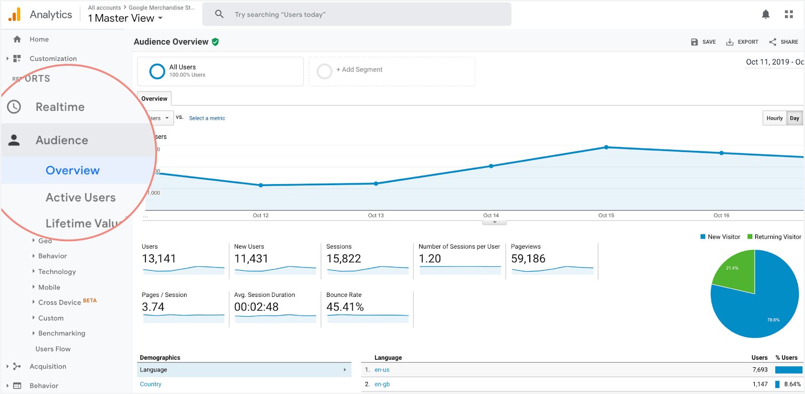 See where your users are coming from