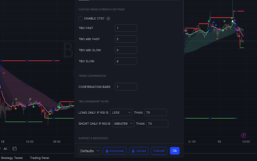 TradingView Parameters