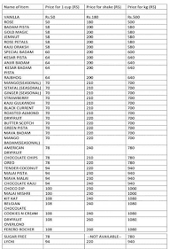 Shree Satya Vijay Icecream menu 1