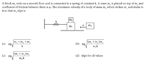 Conservation of Energy and Momentum