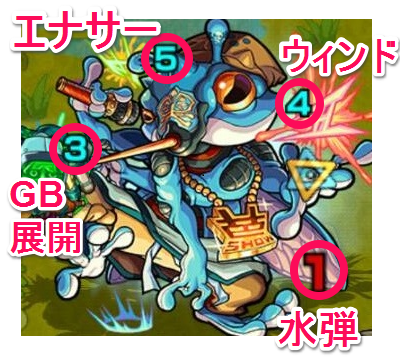 モンスト Mc芭蕉 ばしょう 極 適正ランキングとギミック攻略 モンスト攻略wiki