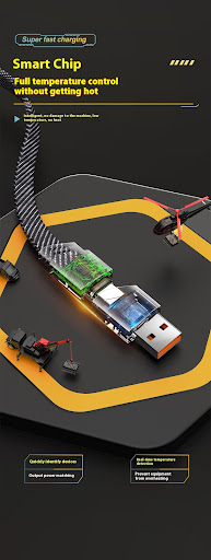 Title 4, Four-in-One Fast Charge Data Cable Braided Mobi...