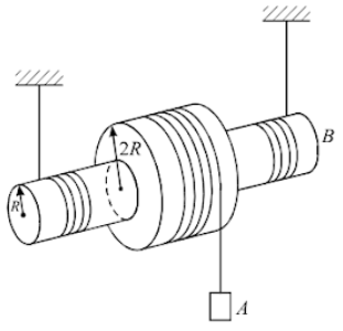 Angular displacement, angular velocity, angular acceleration