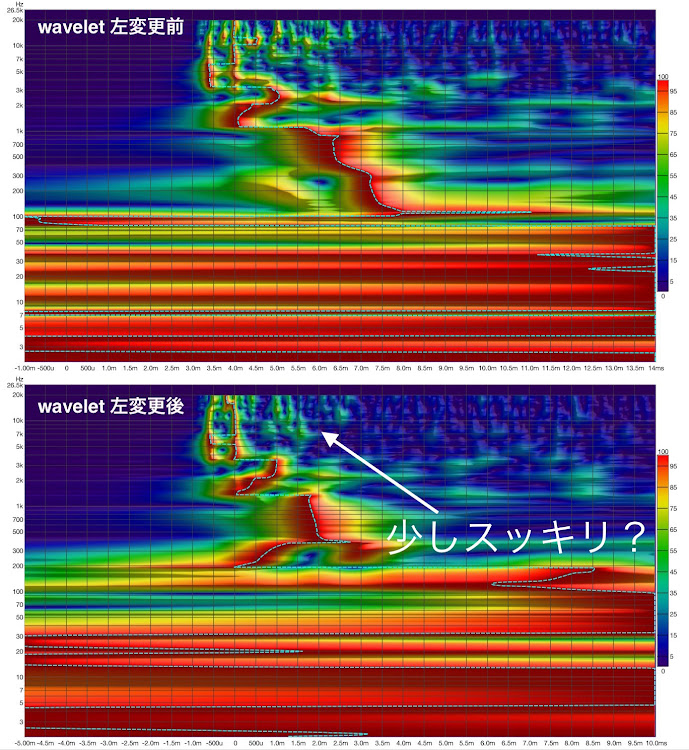 の投稿画像6枚目