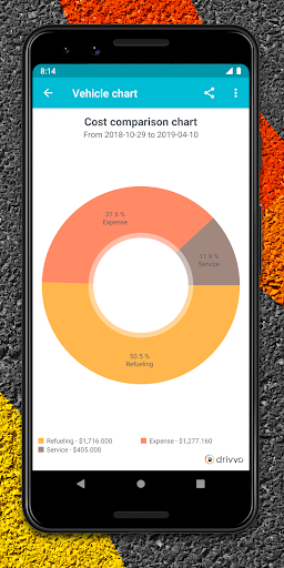 Screenshot Drivvo - car management