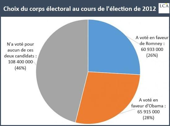 https://la-chronique-agora.com/wp-content/uploads/2019/03/190311-lca-elections4.jpg