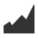 Finance Toolbar - Real Time Stock Tracker