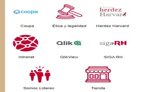 Quick Access Thinkcare