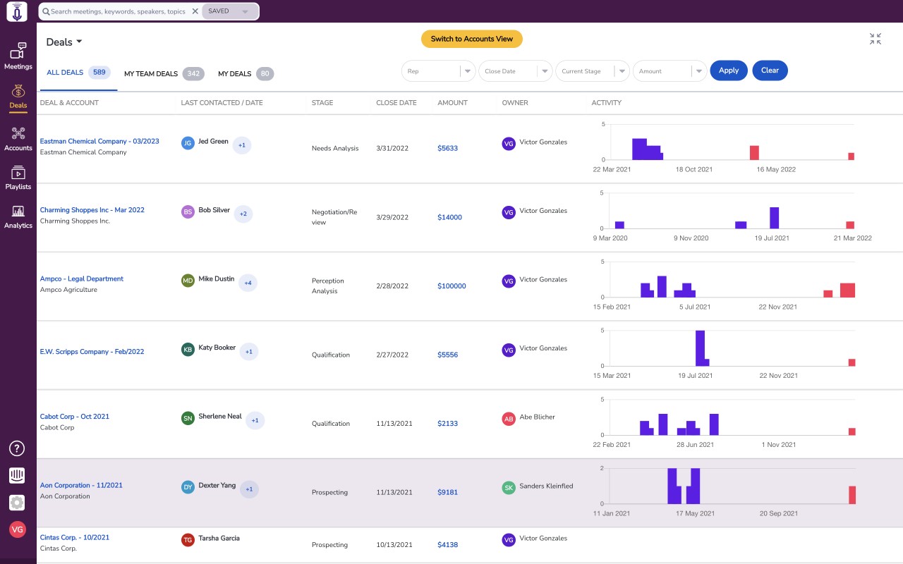 Rafiki Preview image 4