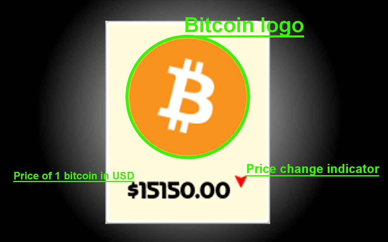 Bitcoin price checker Preview image 6