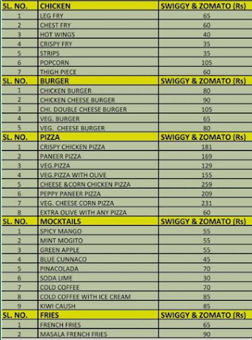 Pfc Patna Fried Chicken menu 