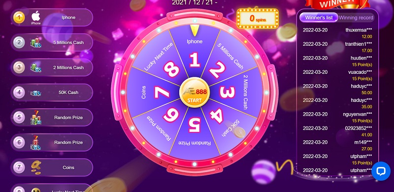 Sơ lược thông tin về Lucky Wheel tại sân chơi AE388